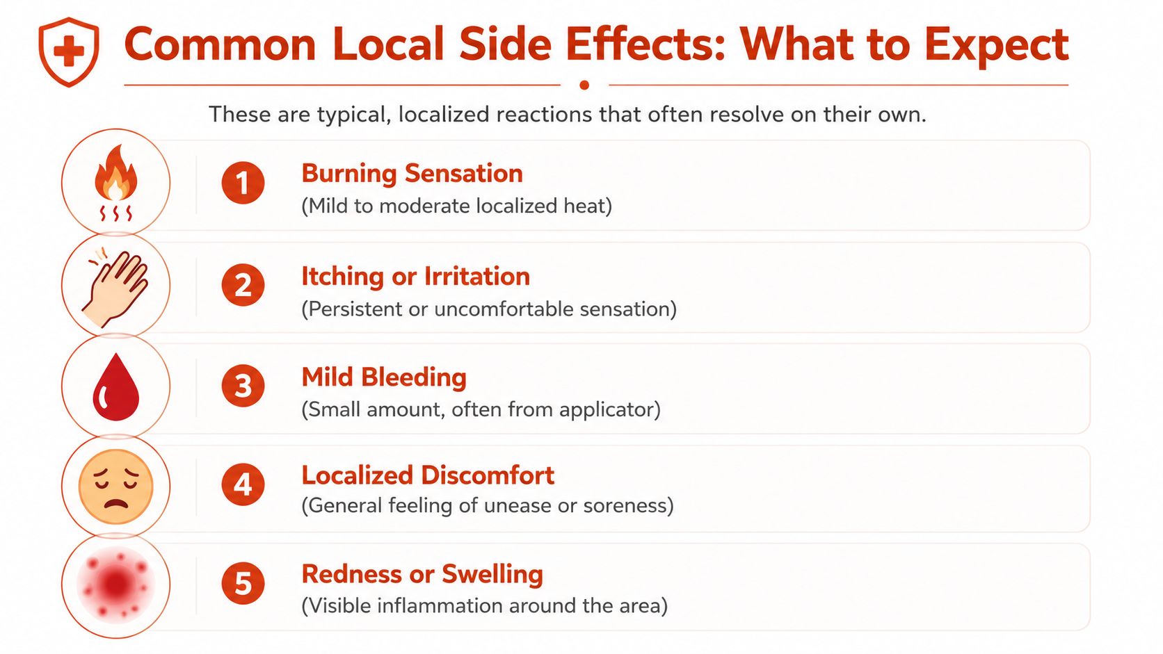 A medical infographic showing five common local side effects to expect, such as irritation and redness.